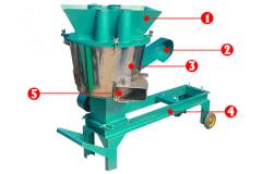 Máy ép viên thức ăn thủy sản 3A16Hp: công dụng, cấu tạo và cách sử dụng 