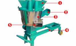 Máy ép viên thức ăn thủy sản 3A16Hp: công dụng, cấu tạo và cách sử dụng 