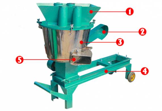 Máy ép viên thức ăn thủy sản 3A16Hp: công dụng, cấu tạo và cách sử dụng 